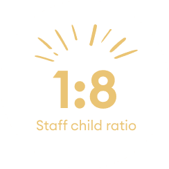 staff-ratio